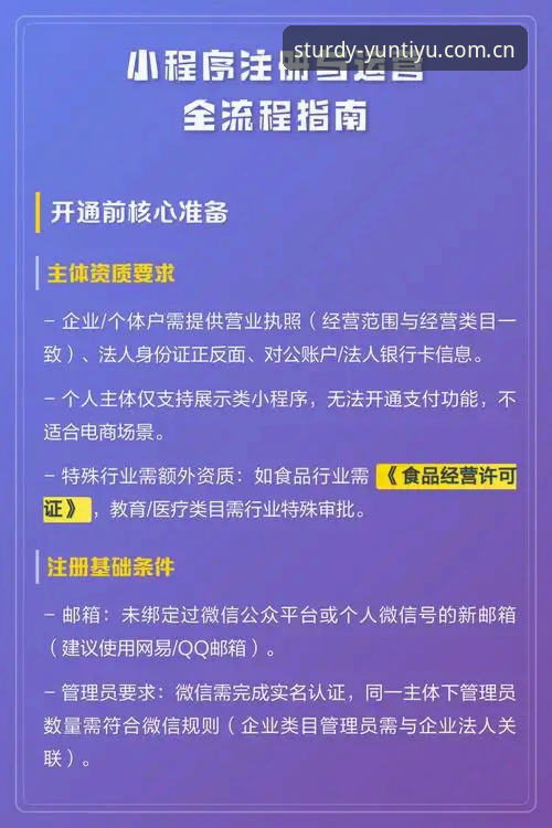 云体育在线登录操作教程：从注册到数据同步的全流程指南